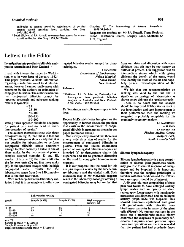 PDF extract preview