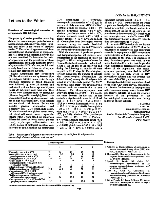 PDF extract preview