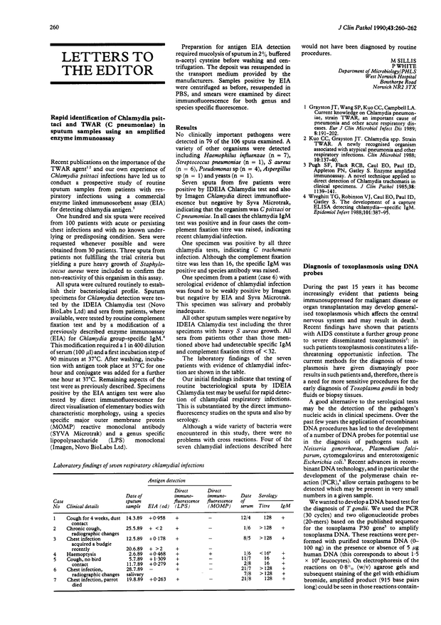 PDF extract preview