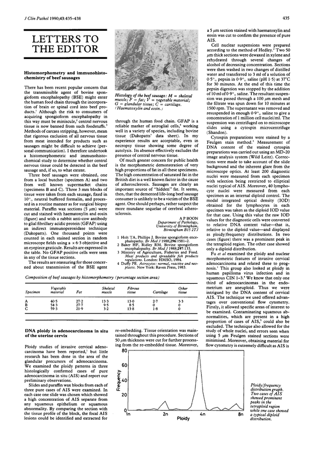 PDF extract preview