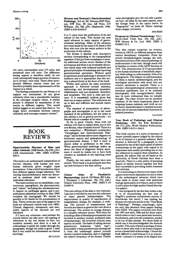 PDF extract preview