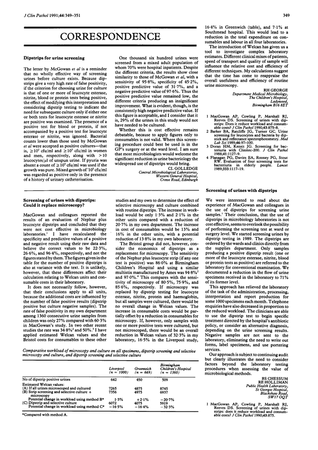 PDF extract preview