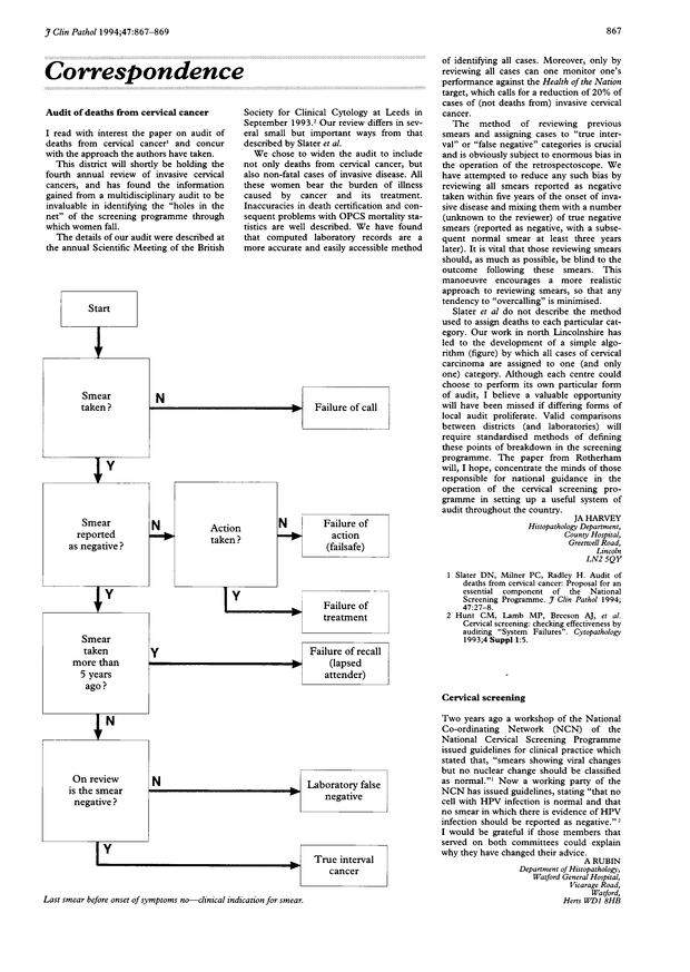 PDF extract preview